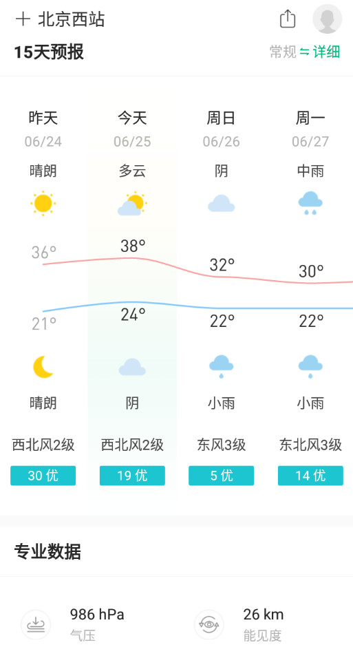 彩云天气app官方版截图1